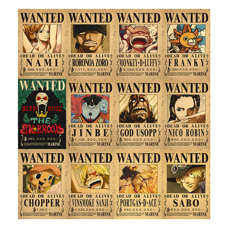 Anime Luffy Gear 5 One Pieces  - Vintage Collectible Items recension och pris